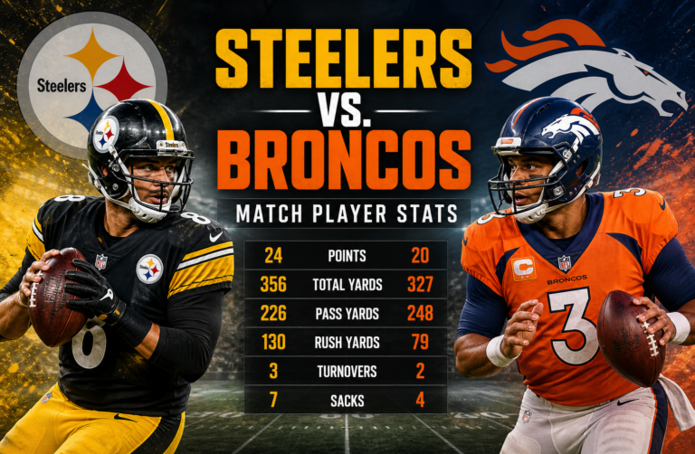 Steelers vs. Denver Broncos Match Player Stats