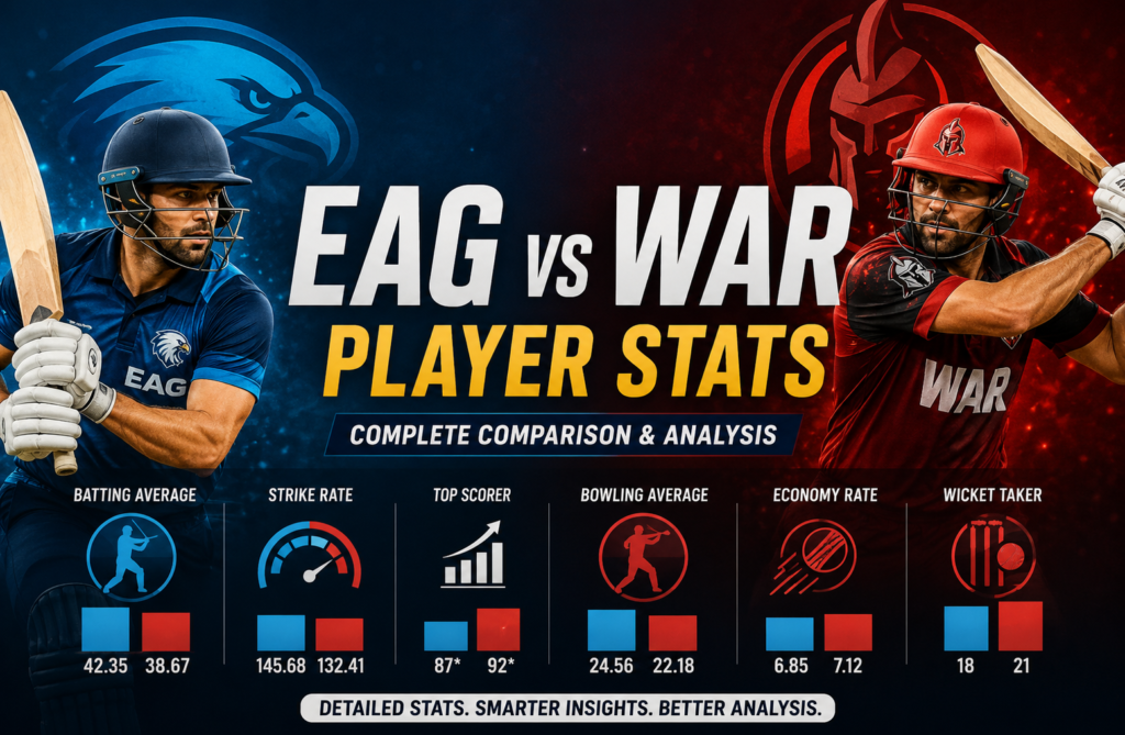 EAG vs WAR Player Stats