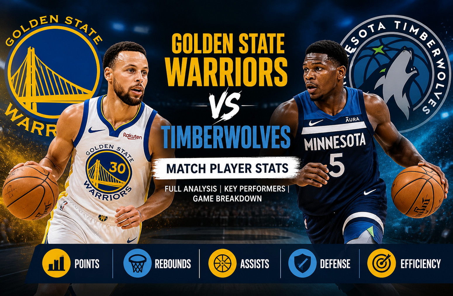Golden State Warriors vs Timberwolves Match Player Stats