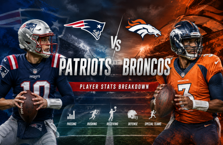 Patriots vs Broncos Match Player Stats